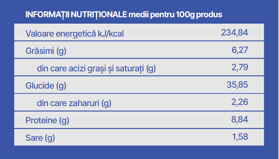 Informatii nutritionale